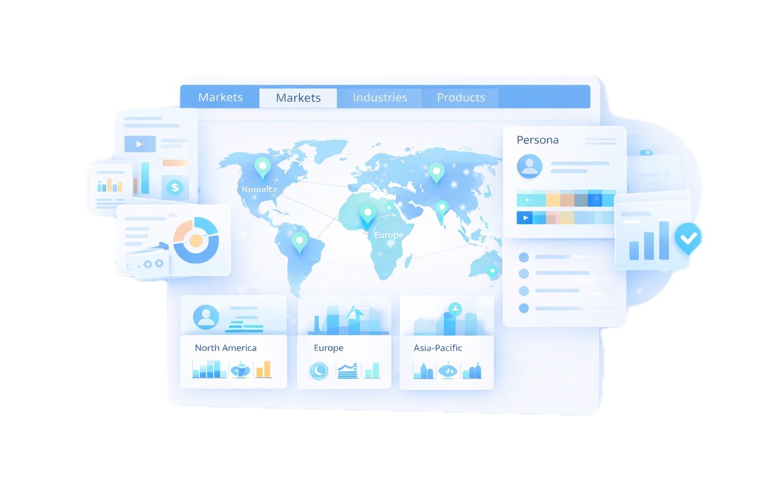 Enter new markets and refine ICP fast