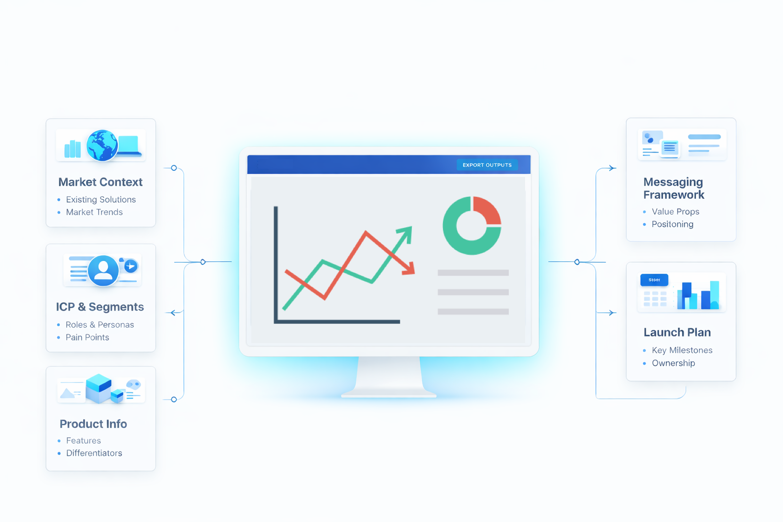 Launch a new product without months of planning